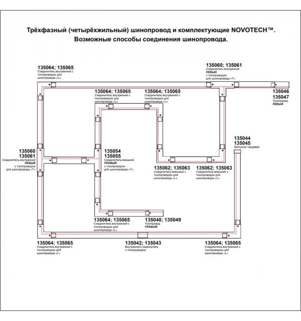 135051 PORT NT19 299 черный Соединитель с токопроводом прямой внешний для трехфазн. шинопровода IP20