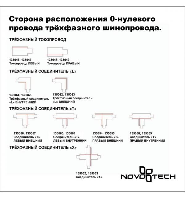 135064 PORT NT19 299 белый Соединитель 