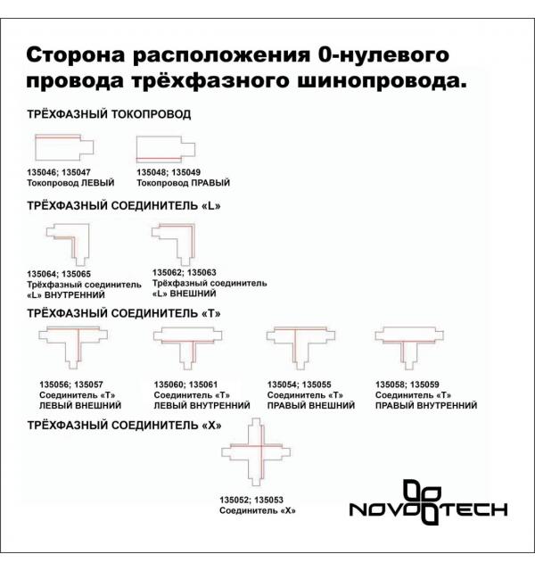 135236 PORT NT24 298 черный Трехфазный (четырехжильный) шинопровод 1м, в комплекте заглушки 2шт IP20 220V
