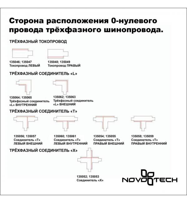135236 PORT NT24 298 черный Трехфазный (четырехжильный) шинопровод 1м, в комплекте заглушки 2шт IP20 220V